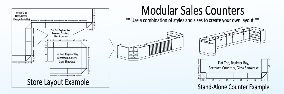 Modular Sales Counters | Ivar's Display – Tagged
